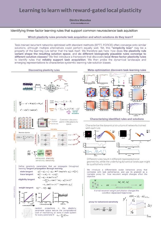 Dimitra Maoutsa — poster